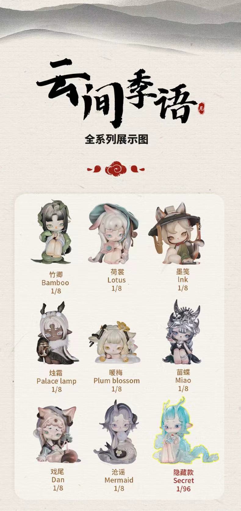 ninimo